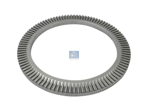 ABS/EBS-osat